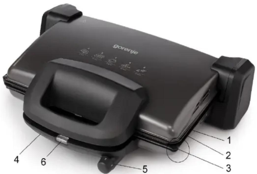 gorenje 1 2 3 4 6 5
