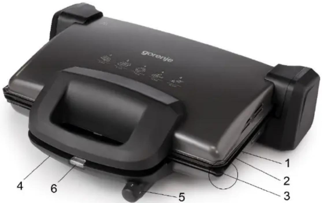 gorenje 1 2 3 4 6 5
