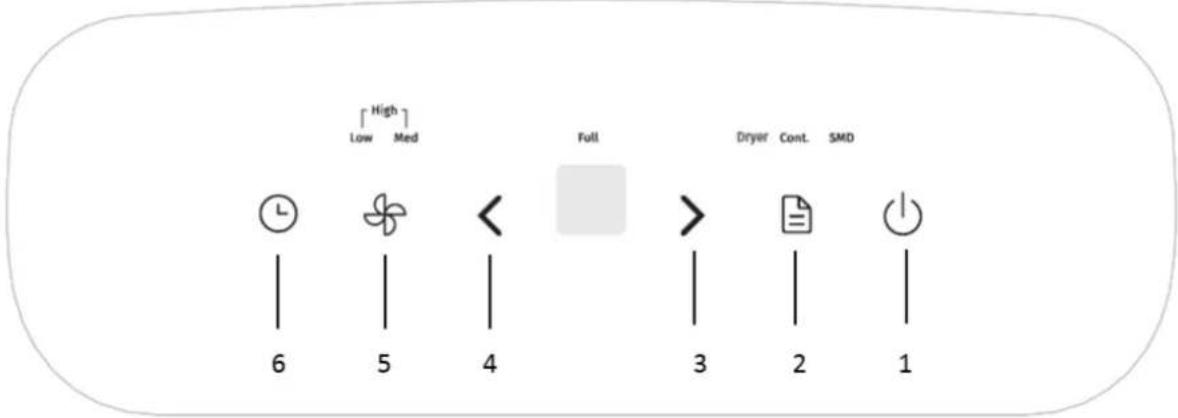 [High] Low Med Full Dryer Cont. SMD 6 5 4 3 2 1