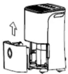 GORENJE D20M - Použití nádoby - 2