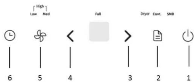 [High] Low Med Full Dryer Cont. SMD 6 5 4 3 2 1