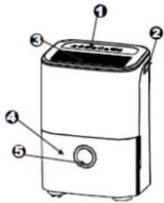 GORENJE D20M - Zadní strana - 1