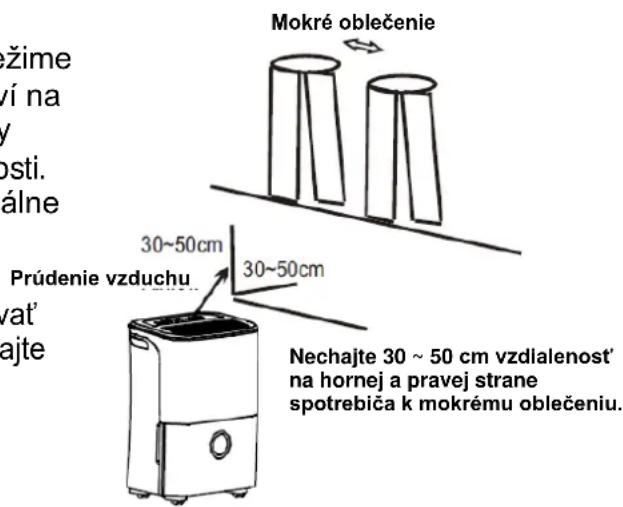 Mokré oblečenie Prúdenie vzduchu 30~50cm 30~50cm Nechajte 30 ~ 50 cm vzdialenost' na hornej a pravej strane spotrebiča k mokrému oblečeniu.