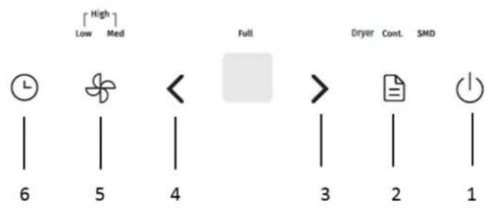 [High] Low Med Full Dryer Cont. SMD 6 5 4 3 2 1