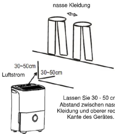 nasse Kleidung 30~50cm Luftstrom 30~50cm Lassen Sie 30 - 50 cm Abstand zwischen nasse Kleidung und oberer rech Kante des Gerätes.