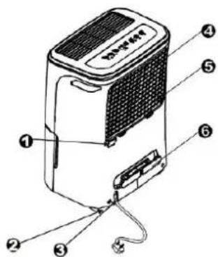 Labeled diagram of a portable electronic device with numbered parts for identification