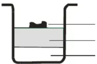 GORENJE BM1600WG - PROCEDURA PIECZENIA CHLEBA - 1
