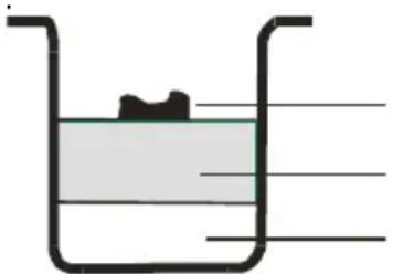 GORENJE BM1600WG - ПРЕДУПРЕДУВАЊЕ НА ЕКРАНОТ: - 1