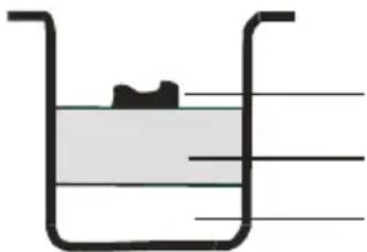 GORENJE BM1600WG - CUM PREPARĂM PÂINEA - 1