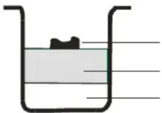GORENJE BM1600WG - A KENYÉRSÜTÉS FOLYAMATA - 1