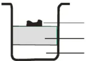 GORENJE BM1600WG - POSTOPEK PEKE KRUHA - 1