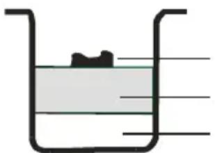 GORENJE BM910WII - ПРЕДУПРЕЖДЕНИЕ - 1