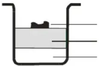 GORENJE BM910WII - ПРОЦЕДУРА ВИПІКАННЯ ХЛІБА - 1
