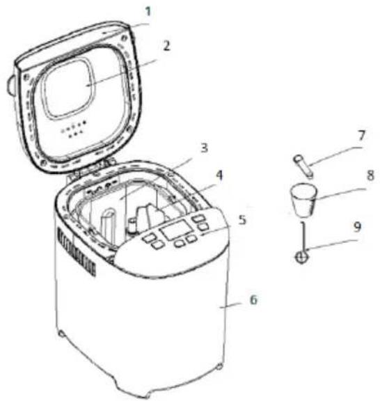 GORENJE BM910WII - ФУНКЦИИ И НАЧИН НА РАБОТА - 1