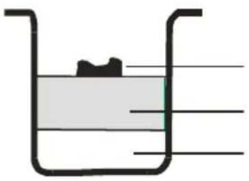 GORENJE BM910WII - POSTOPEK PEKE KRUHA - 1