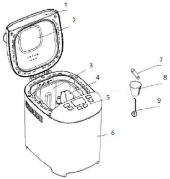 GORENJE BM910WII - Familiarizați-vă cu mașina de făcut pâine - 1