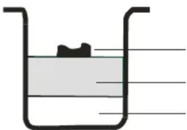 GORENJE BM910WII - PROCEDURA PIECZENIA CHLEBA - 1