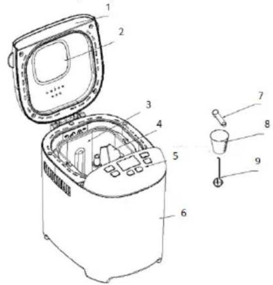 GORENJE BM910WII - Функции и эксплуатация - 1