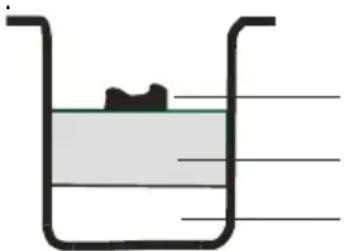 GORENJE BM910WII - ПРЕДУПРЕДУВАЊЕ НА ЕКРАНОТ: - 1