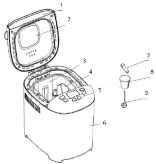 GORENJE BM910WII - Функции и работење - 1
