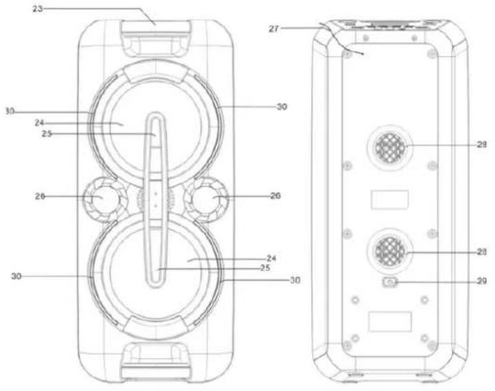 Technical diagram of a device rear panel with numbered components for identification