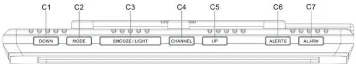 C1 C2 C3 C4 C5 C6 C7 DOWN MODE SNOOZE / LIGHT CHANNEL UP ALERTS ALARM