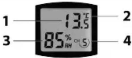 GoGen ME 3900 - LCD KIJELZÖ - 1