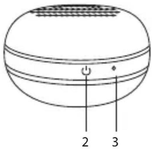 Goji YOYOPI16E - Produktoversigt - 2