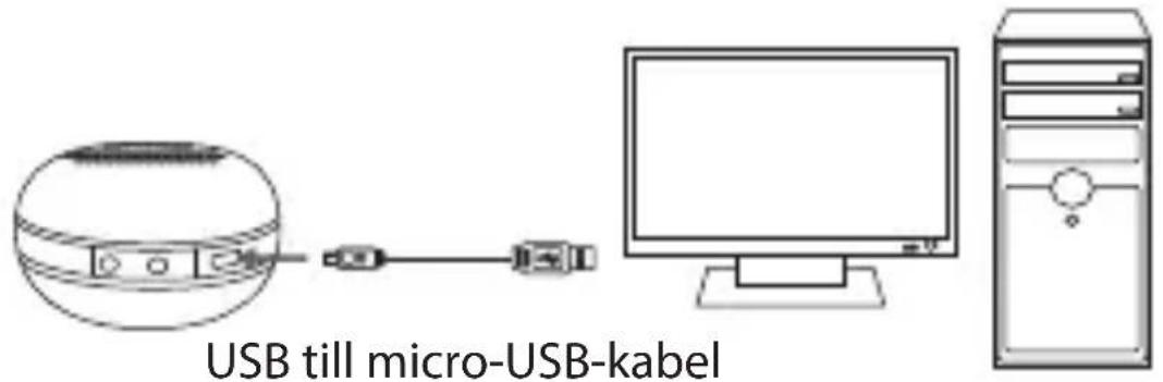 USB till micro-USB-kabel