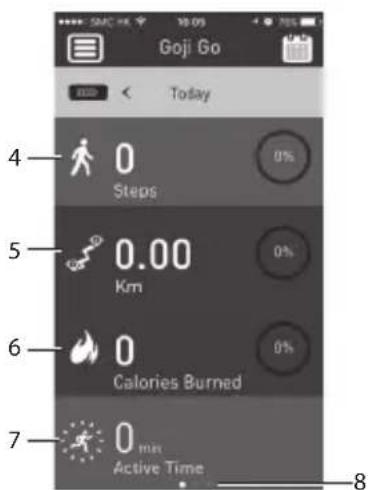 Goji Go Today 4—0 Steps 5—0.00 Km 6—0 Calories Burned 7—0 min Active Time 8