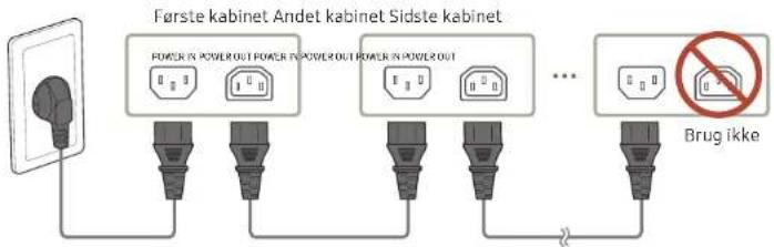 SAMSUNG IW012J - ⚠ Forholdsregler, när der skal tilsluttes strøm - 1