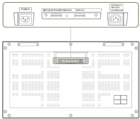 POWER IN SERVICE SWITCH SERVICE/COUNTAIN DATA OUT POWER OUT TOD-2429 50/60/14 4.0A
