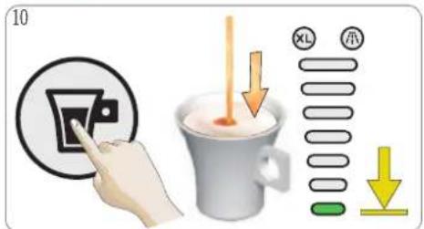 KRUPS Nescafé Dolce Gusto Genio S - 2 TWO CAPSULES (E. G. CAPPUCCINO) - 1