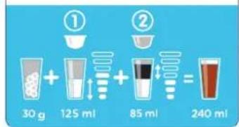KRUPS Nescafé Dolce Gusto Genio S - BEVERAGE EXAMPLES - 20