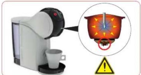 KRUPS Nescafé Dolce Gusto Genio S - 3 NO LIQUID COMES OUT - CAPSULE BLOCKED? - 1