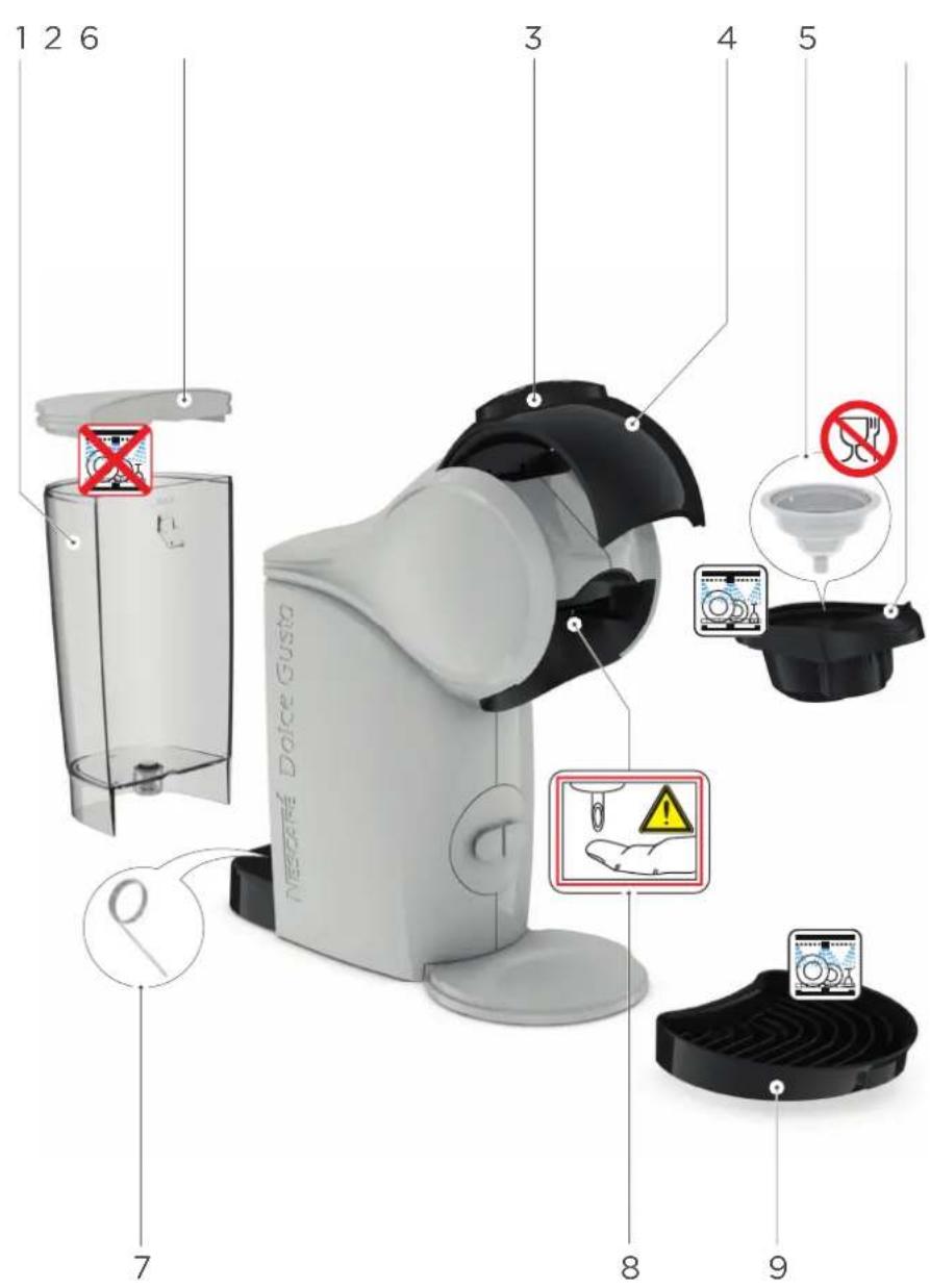 KRUPS Nescafé Dolce Gusto Genio S - MACHINE OVERVIEW - 1