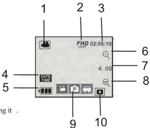 1 2 3 FHD 02:05:10 108DP + 4.00 - 6 7 8 DATE TIME 9 10 ng it .
