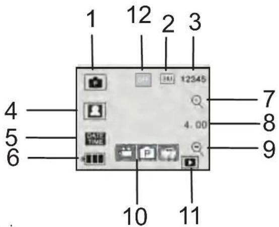 1 12 2 3 4 5 6 10 11 12345 4.00 7 8 9