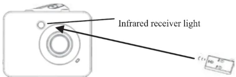 Infrared receiver light