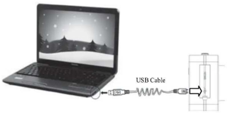 USB Cable