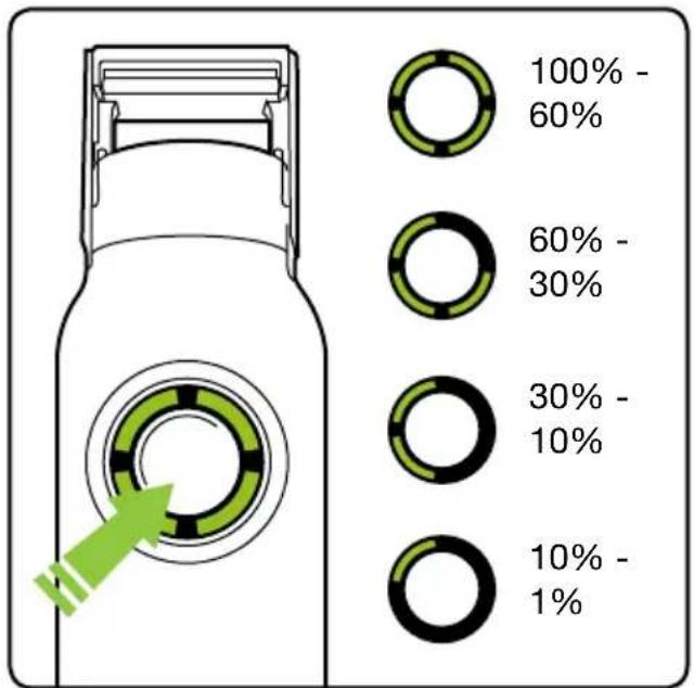 G-TECHNOLOGY CLM001 - Laddningsstatus - 1