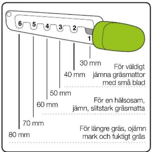 G-TECHNOLOGY CLM001 - Justera klipphöjd - 1