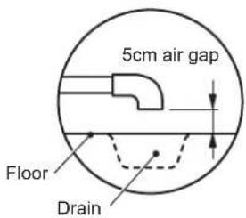 5cm air gap Floor Drain