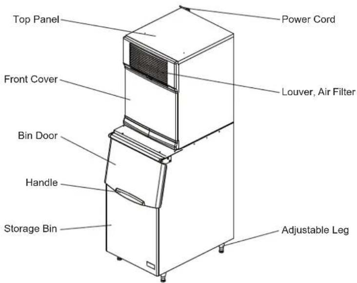 Top Panel Power Cord Front Cover Louver, Air Filter Bin Door Handle Storage Bin Adjustable Leg