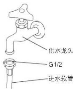 供水龙头 G1/2 进水软管
