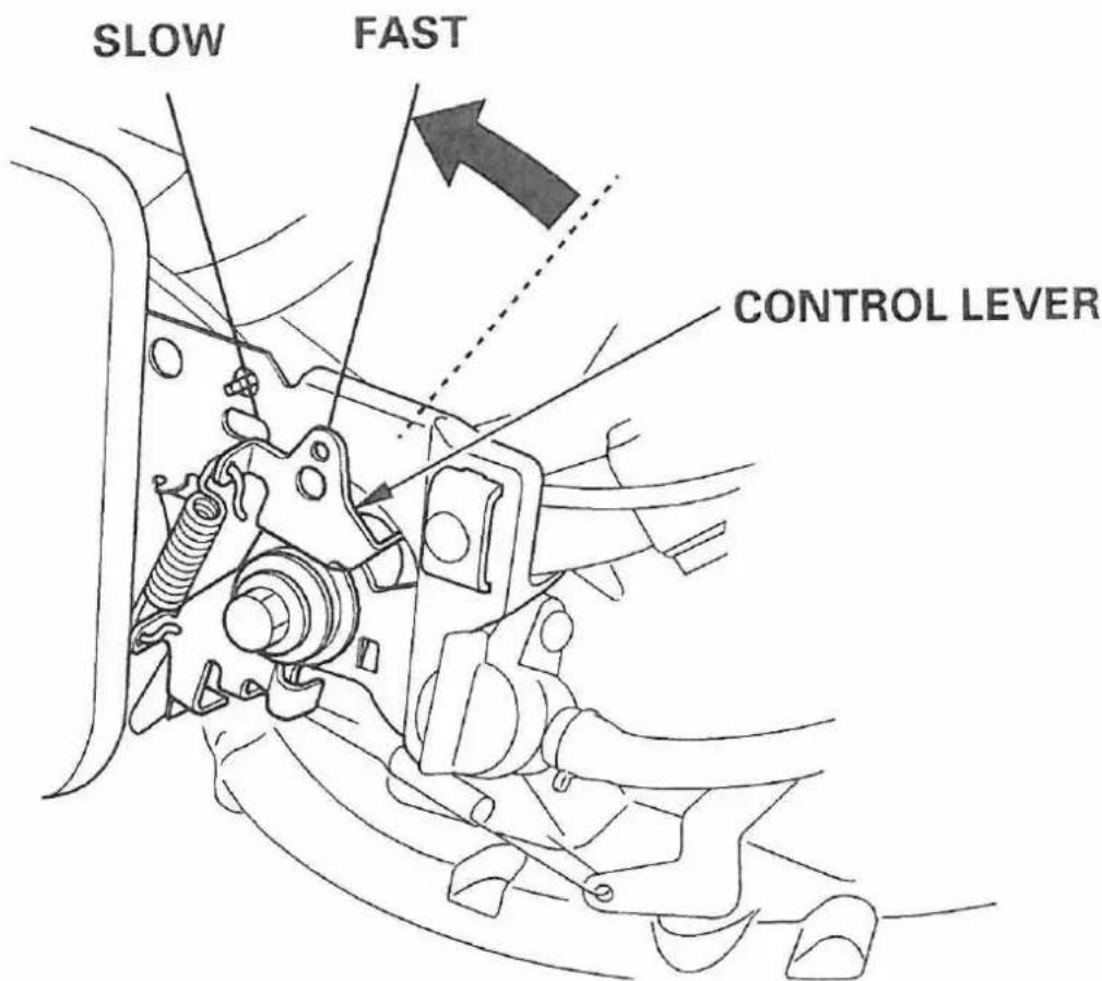 Honda GCV160E - CAUTION: - 2