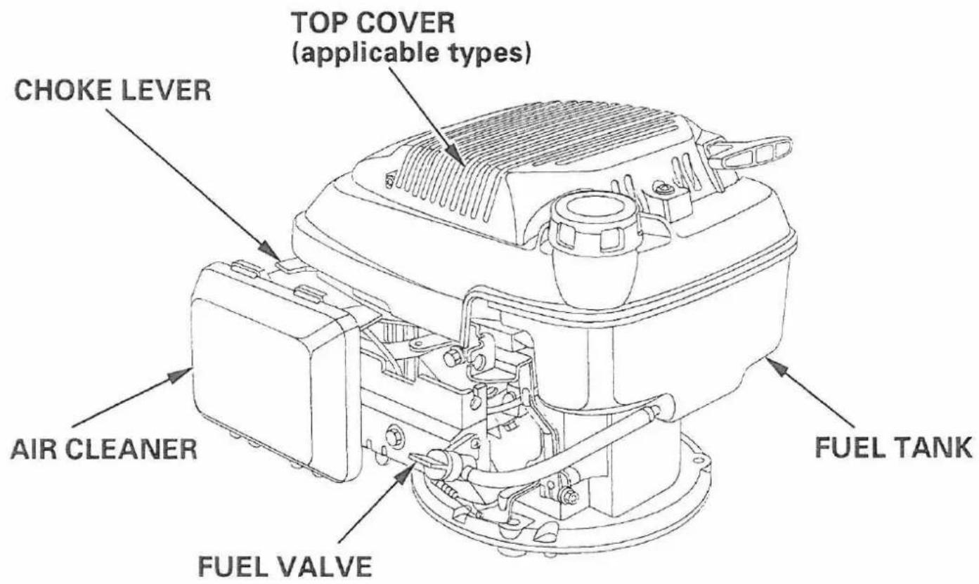 Honda GCV160E - COMPONENT IDENTIFICATION - 2