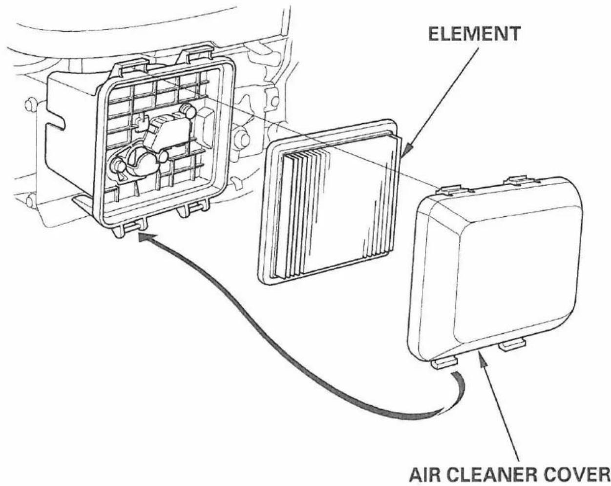 Honda GCV160E - CAUTION: - 1