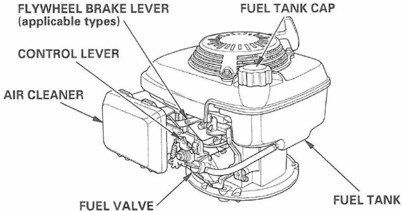 Honda GCV160E - COMPONENT IDENTIFICATION - 3