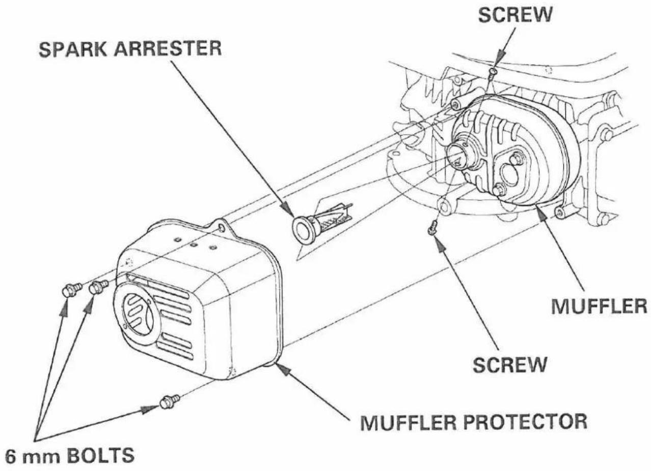 Honda GCV135E - NOTE: - 1